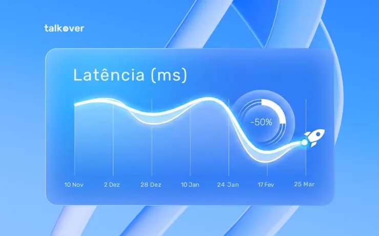 Latência 50% Menor: O Impacto Real da Infraestrutura Própria de Voz